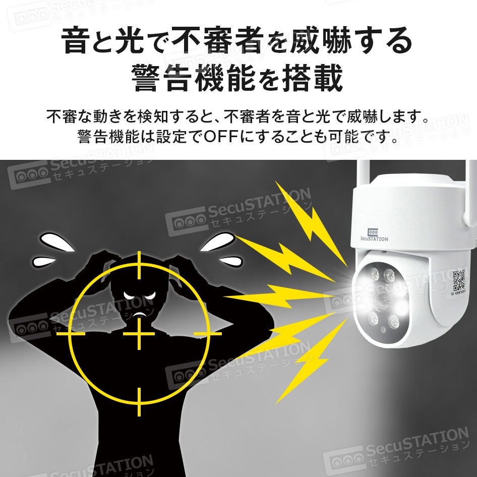 SC-DF45-64GB SecuSTATION パンチルト防犯カメラ 【セキュガードD360