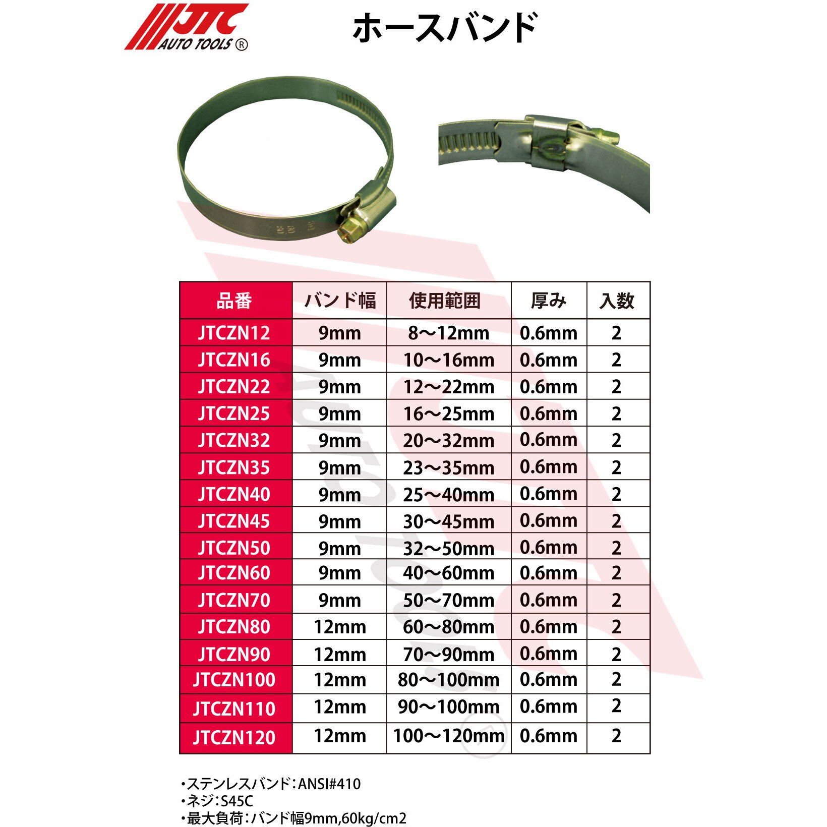 JTCZN12 ホースバンド JTC 1袋(2本) JTCZN12 - 【通販モノタロウ】