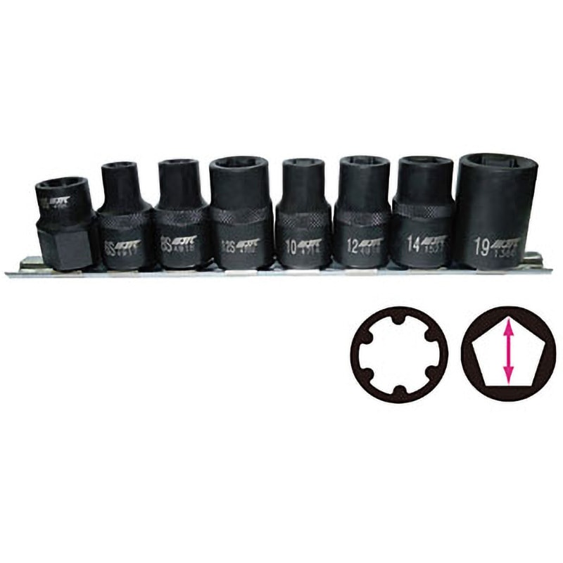 JTC4917S ソケットセット JTC 差込角12.7mm  JTC4917S