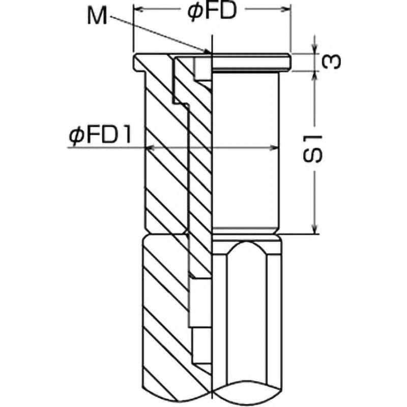 GNZC40‐FS ミリオンガイド GNZCシリーズ 固定ストッパ 1台 アイセル 【通販モノタロウ】