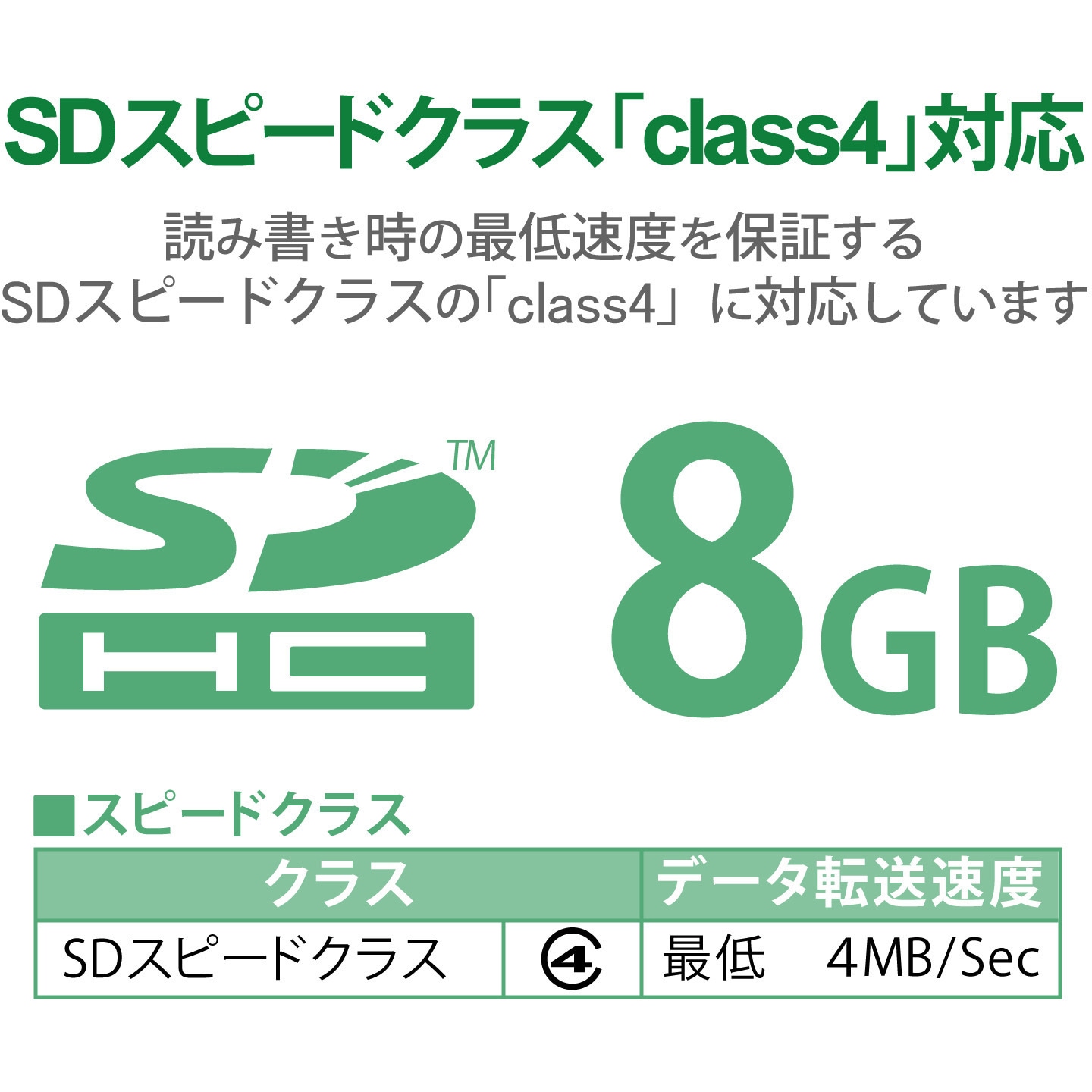 MF-FSD008GC4/H SDカード SDHC Class4 著作権保護機能 簡易 MF-FSD008GC4/H SDカード SDHC Class4 著作権保護機能 簡易