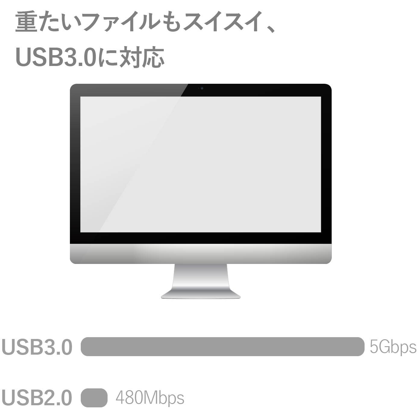MF-HSU3A16GBK USBメモリ USB3.0 キャップ式 セキュリティ機能