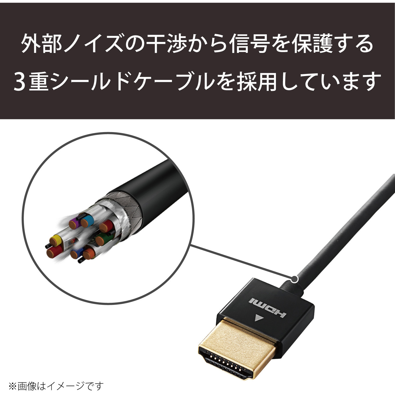 miniHDMIケーブル HDMI-ミニHDMI ハイスピード スーパースリム