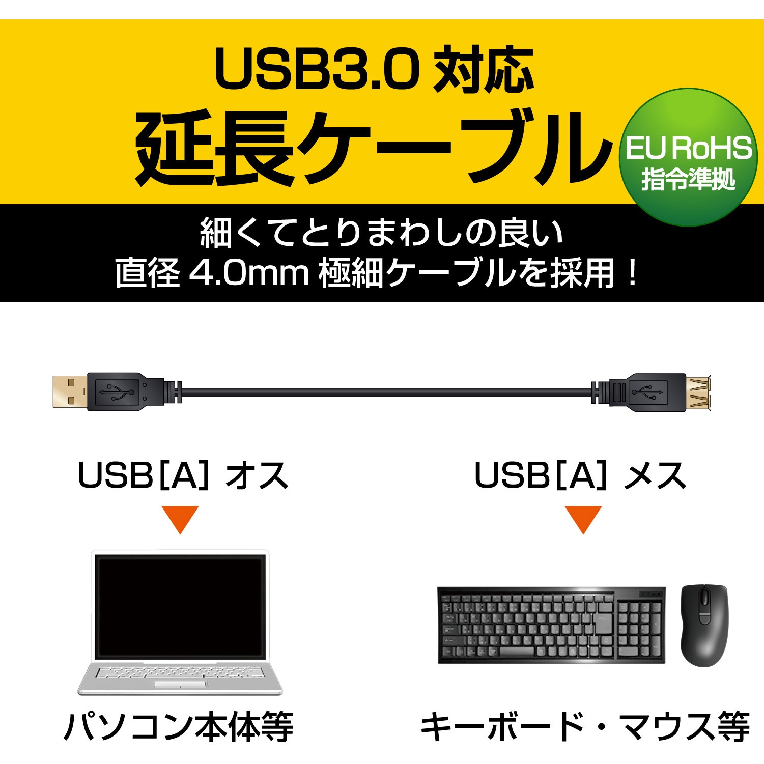 （まとめ）エレコム USB3.0延長ケーブルAオス-Aメス 1.5m ブラック USB3-E15BK 1本〔×3セット〕 dショッピング |エレコム ELECOM USB-A延長ケーブル [USB-A オス→メス
