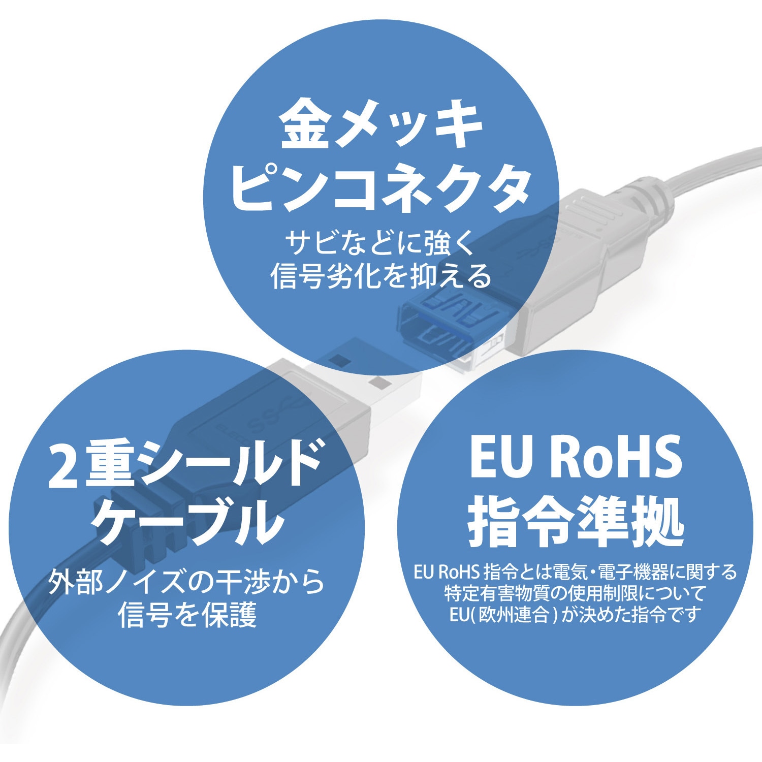 Amazon | USBシールド磁気リングが付いているメスデータケーブル