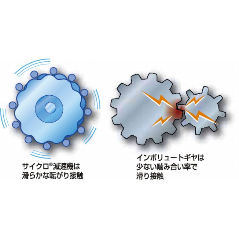 Medalist ターゲット スパイダー&セグメント一式｜スペクトラム