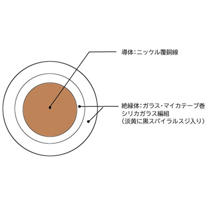 NPC-MS500 5.5SQ ニッケル覆銅導体シリカガラス編組電線 二宮電線工業 