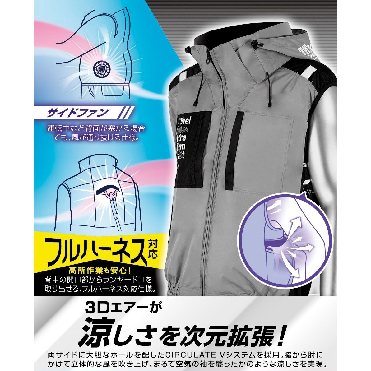7700 The tough 空調風神服チタンフードベスト サイドファン仕様