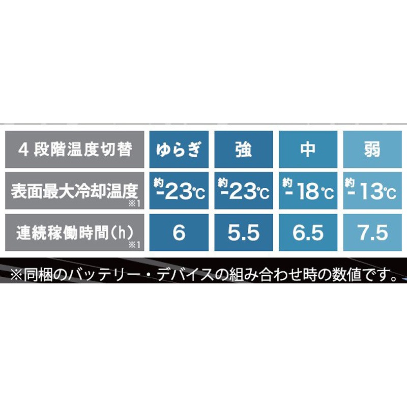 200340 ペルチェベスト アイスキーパーCOOLBOOST アタックベース ブラック色 フリーサイズ