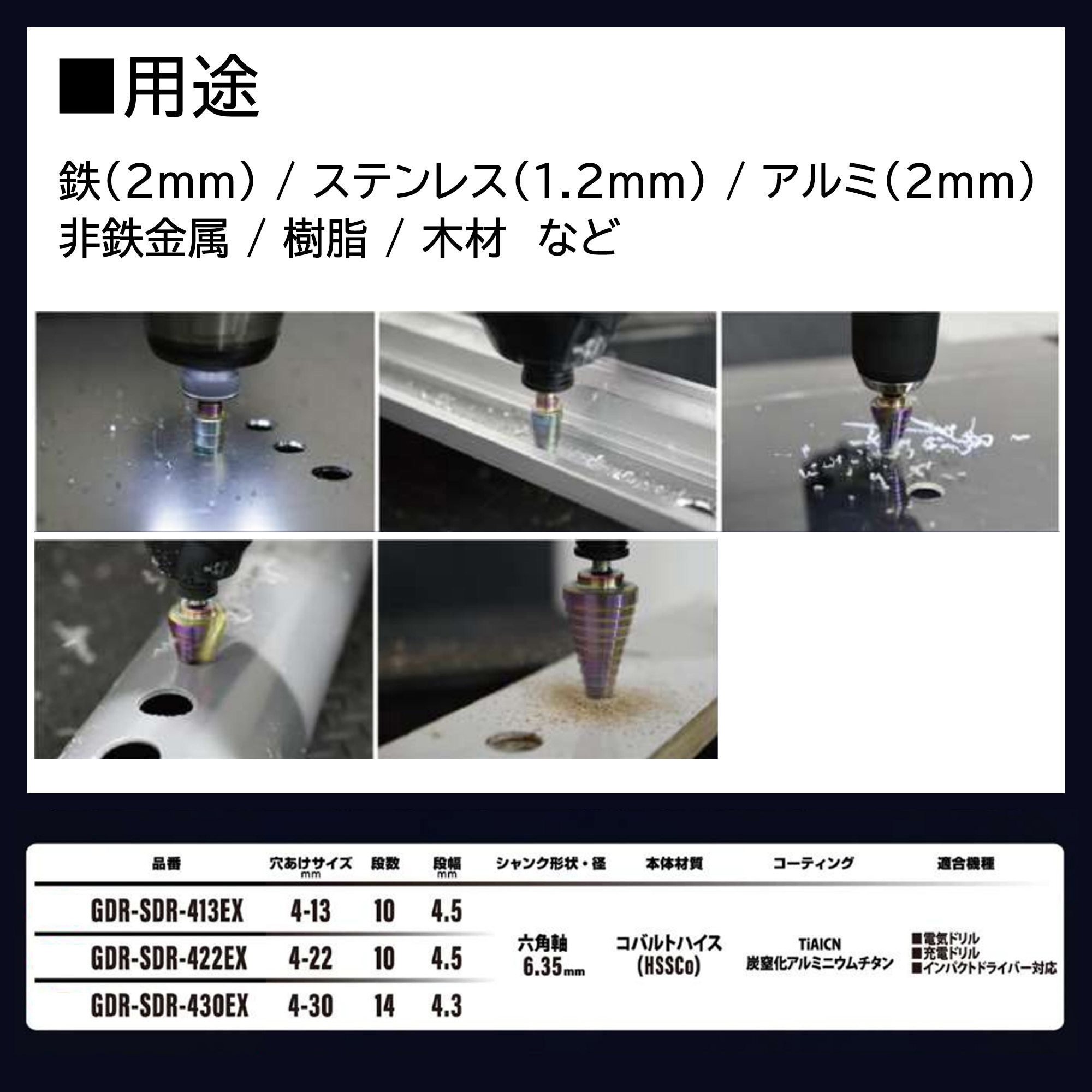 GDR-SDR-430EX ステップドリル モトユキ シャンク形状:六角軸6.35mm