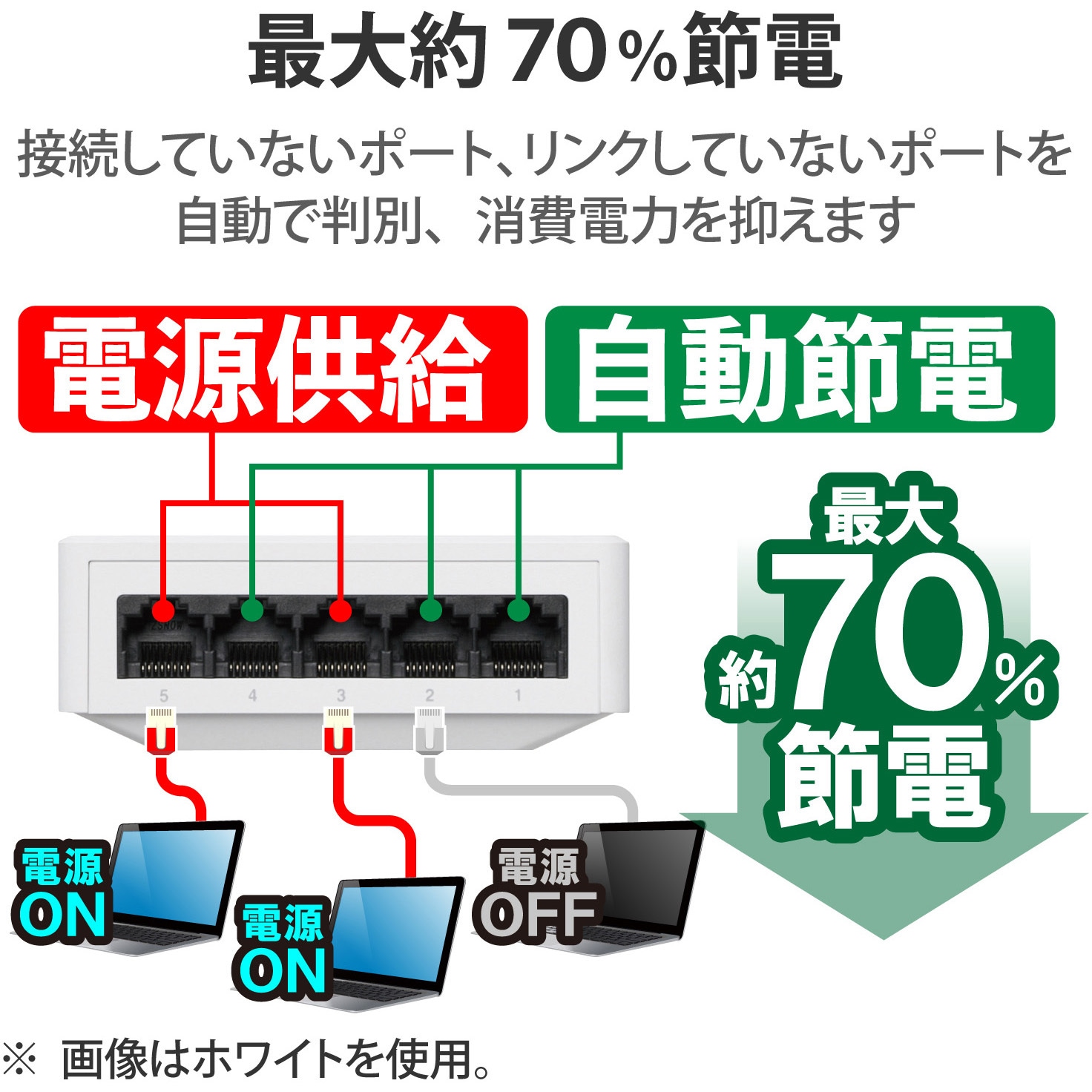ELECOM EHC-F05PA-B 有線LANルーター Amazon | エレコム スイッチングハブ 5ポート 10/100Mbps AC電源
