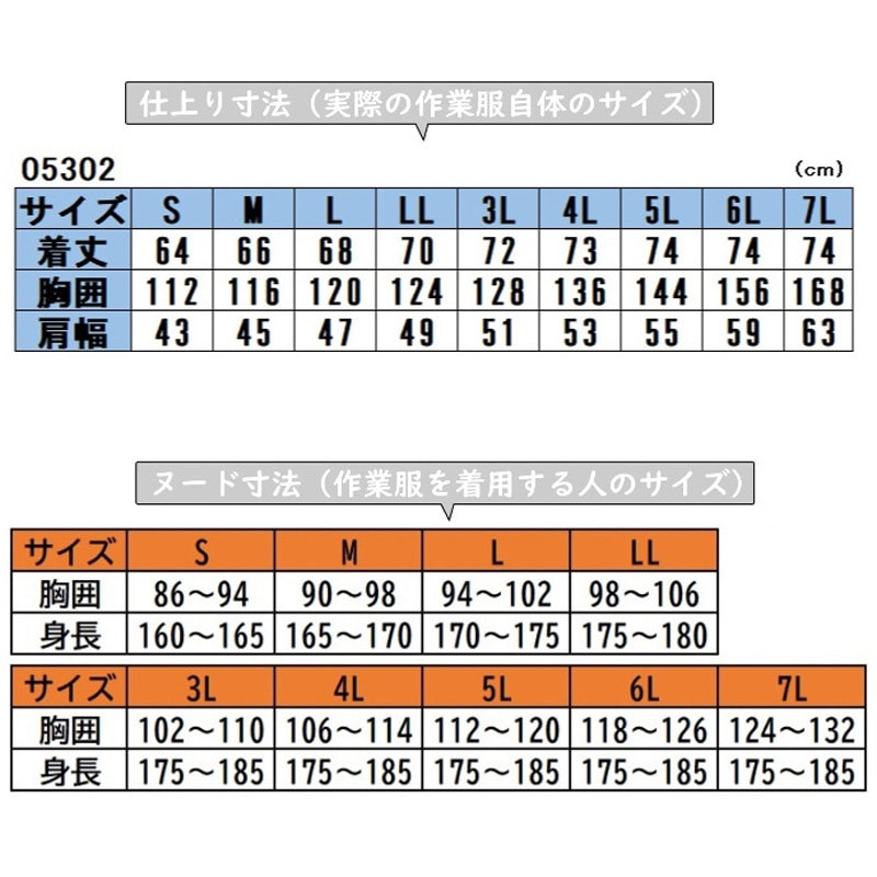 05302SBT09R 空調ベスト+【リモコン付き】SBT-09R 24Vペルチェファン