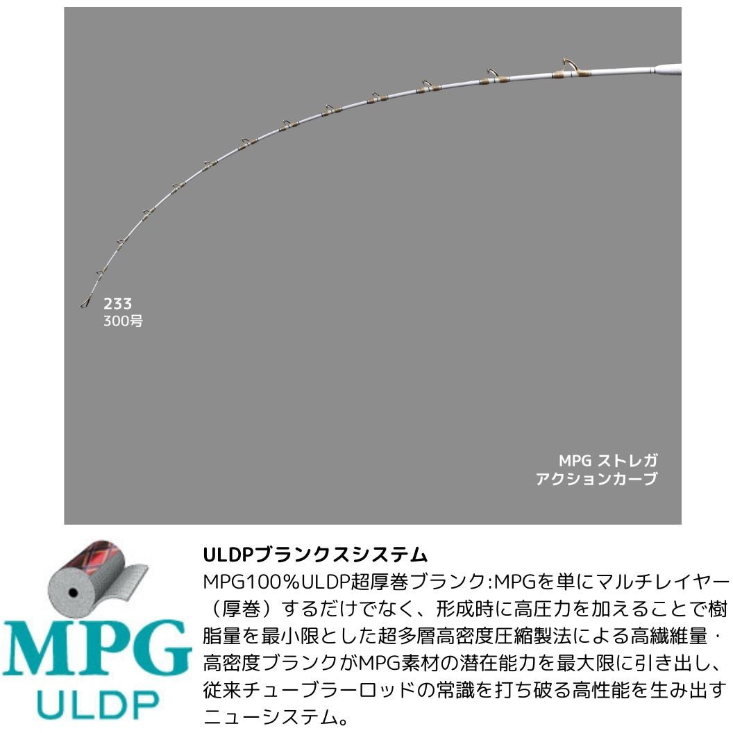 200 MPG ストレガ アルファタックル 継数1+B本 全長2m 【通販モノタロウ】
