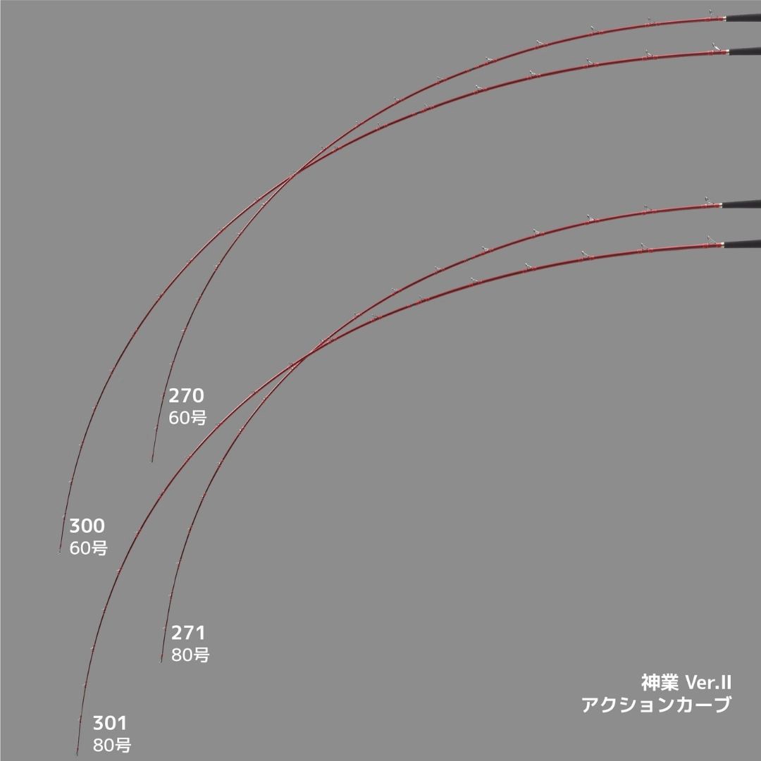 271 カミワザ Ver.2 アルファタックル 全長2.7m仕舞140cm - 【通販