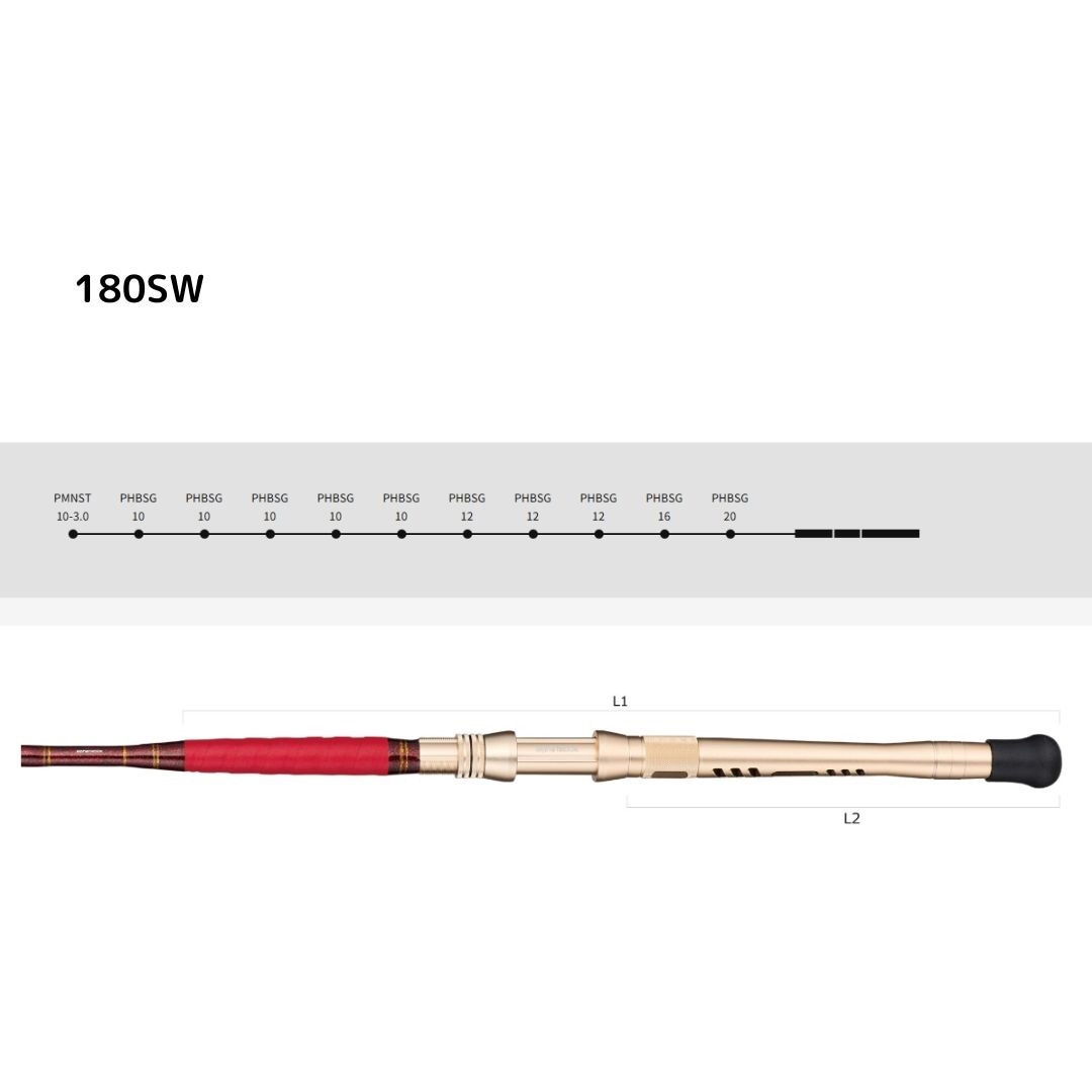 180SW グラスラム オーバー アルファタックル 継数1本 全長1.8m仕舞