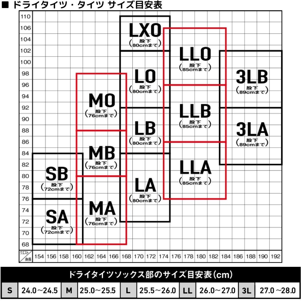 LLOサイズ DD-4001 V35 (ソックス先割) ダイワドライタイツ DAIWA