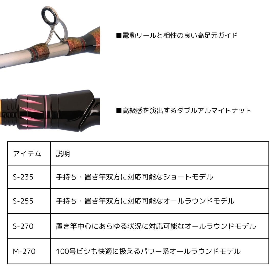 S-235・J 25 リーオマスター 真鯛 DAIWA(ダイワ)[船舶用品・漁業資材