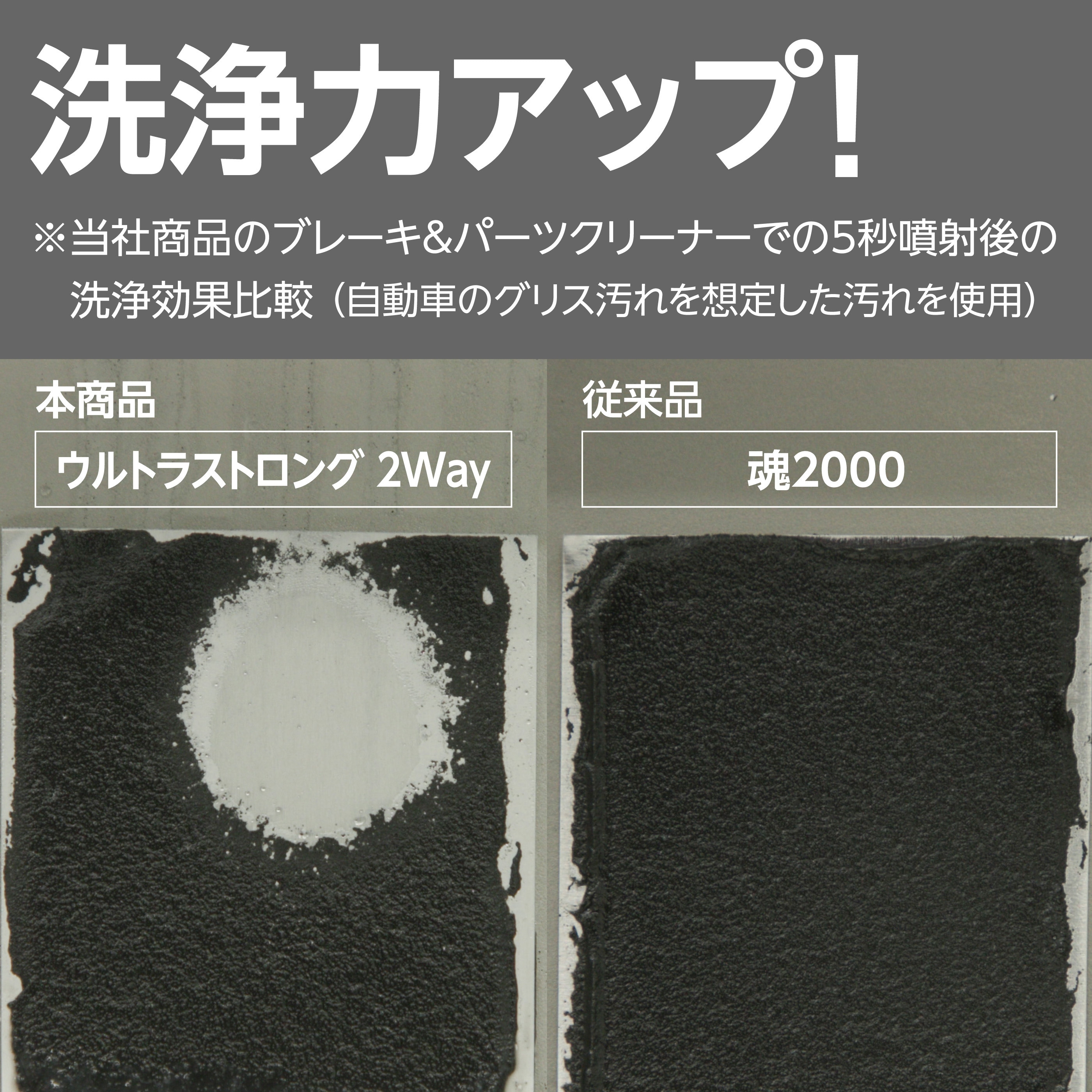 ブレーキ&パーツクリーナー ウルトラストロング 2Way 1ケース(840mL×30
