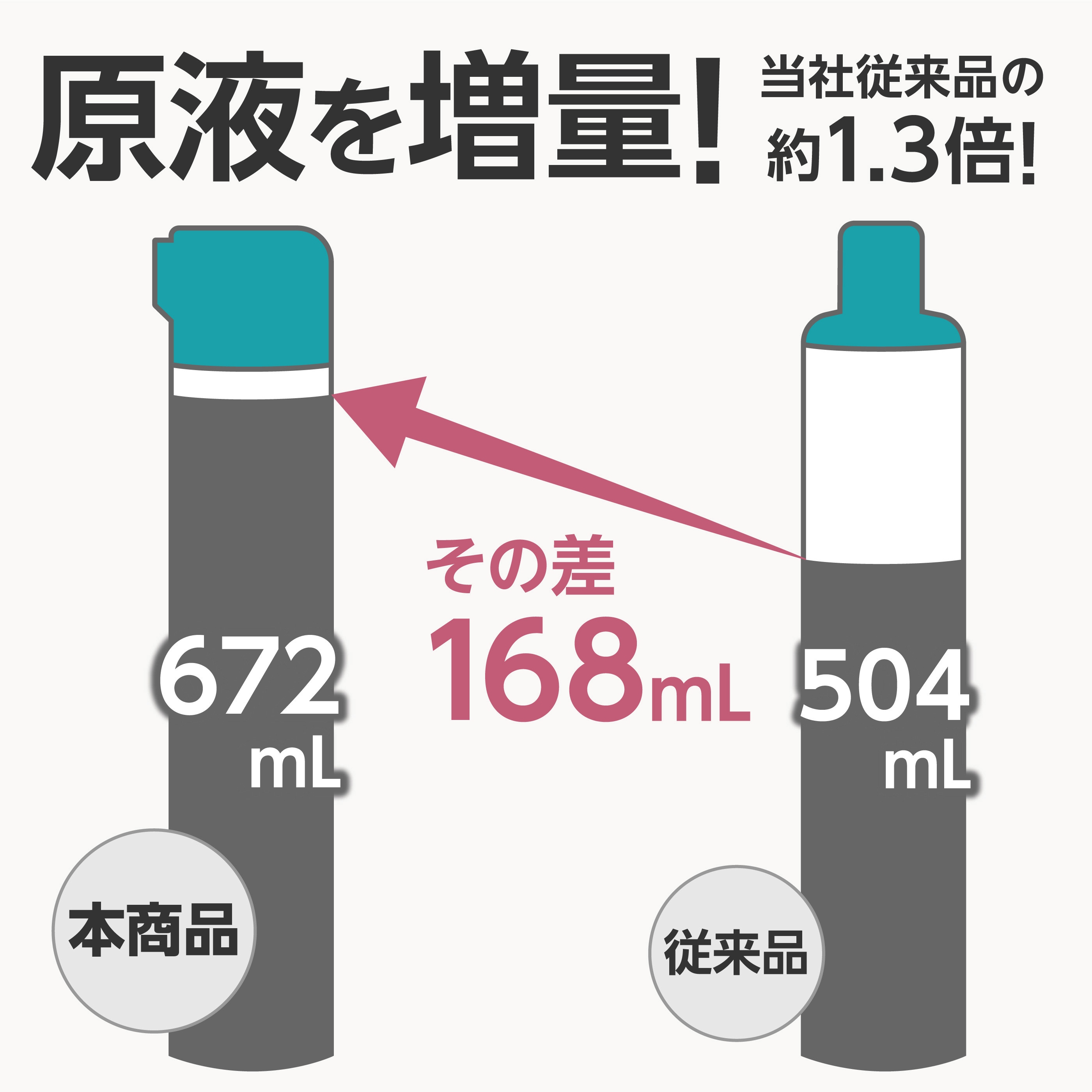 ブレーキ&パーツクリーナー ウルトラストロング 2Way 1ケース(840mL×30
