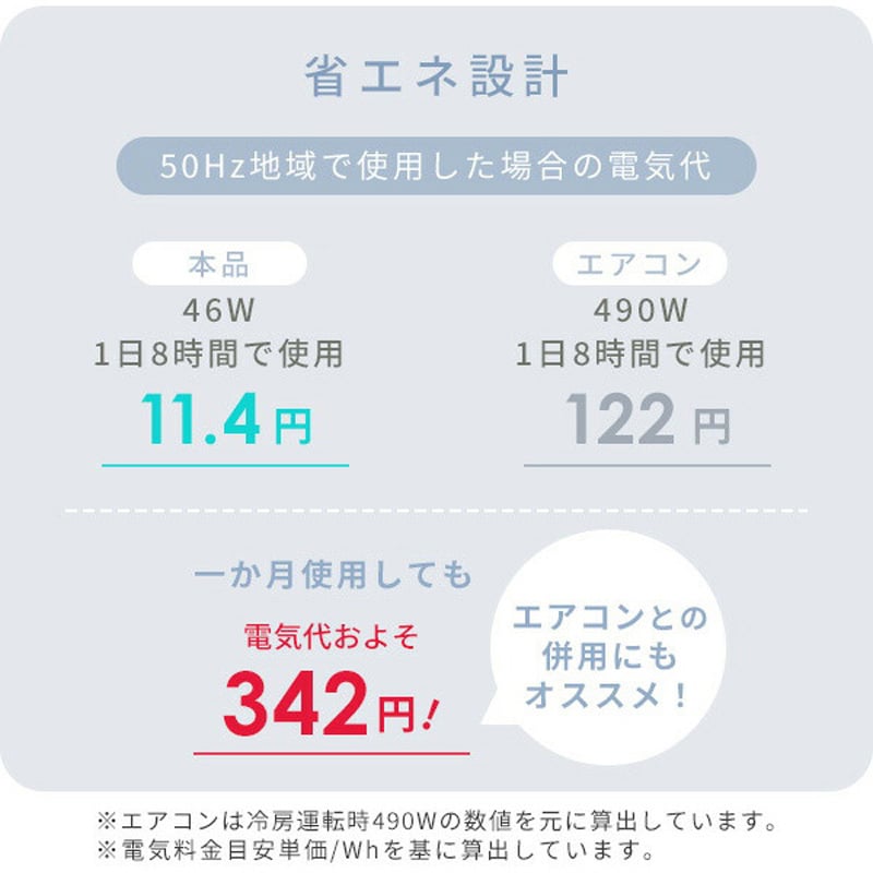 YLT-C30(W) 扇風機 左右首振り 風量3段階 押しボタン 切り