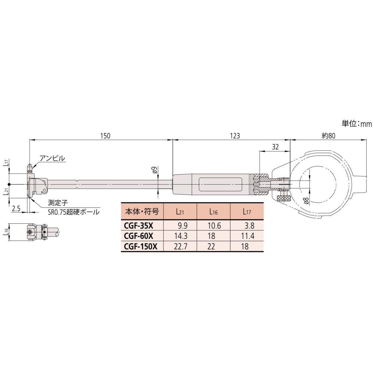 浅孔シリンダゲージCGF 511シリーズ 測定範囲50～150mm