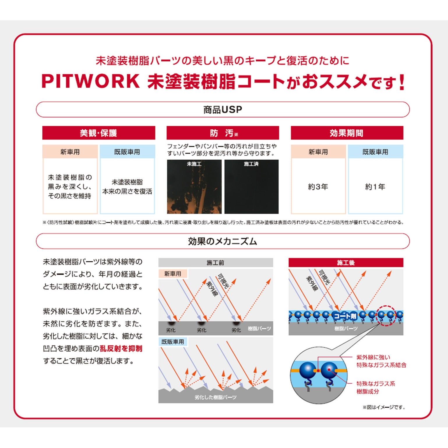 KA390-K1000 未塗装樹脂コート 新車施工用 PITWORK(日産) 1本