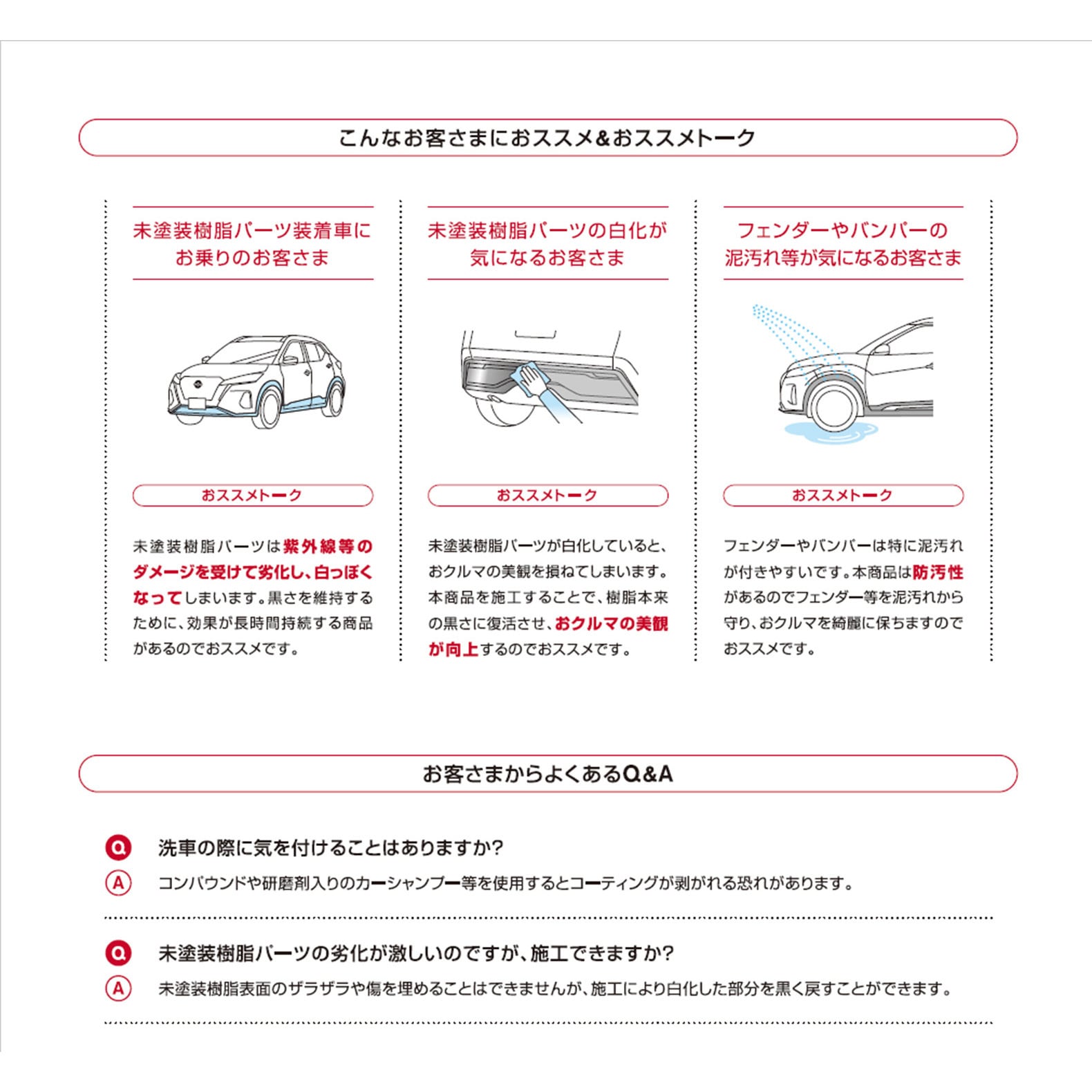 KA390-K1000 未塗装樹脂コート 新車施工用 PITWORK(日産) 1本(10mL