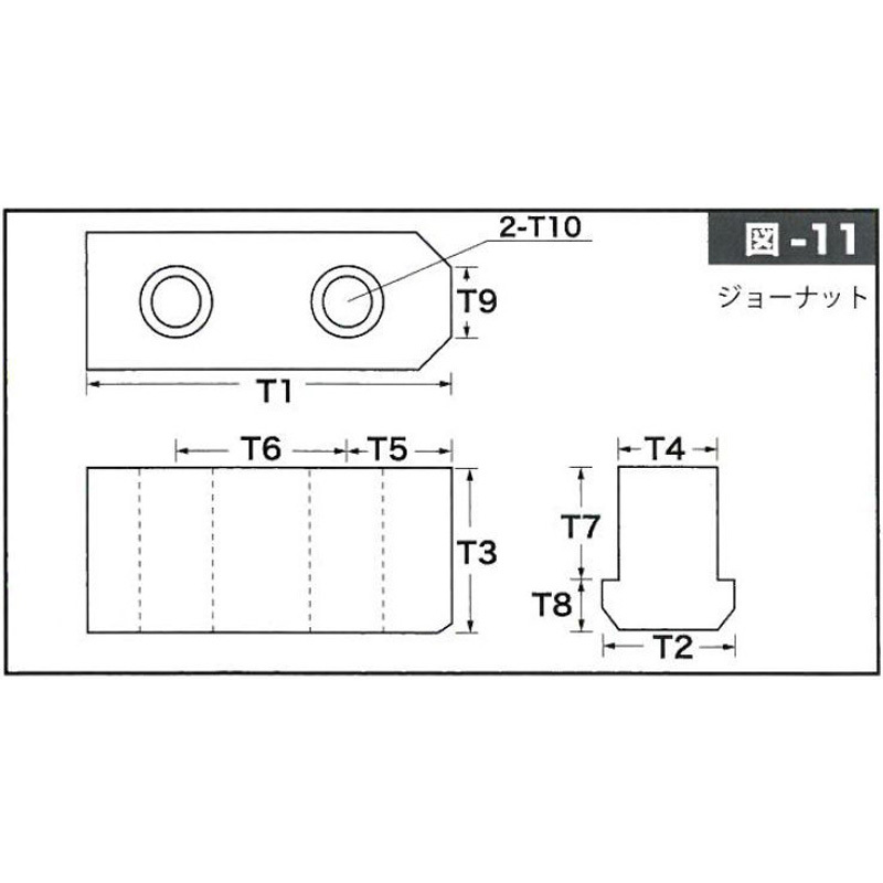 B210用 北川用ジョーナット 1セット(3個) IZS 【通販モノタロウ】 B210用 北川用ジョーナット 1セット(3個) IZS 【通販モノタロウ】
