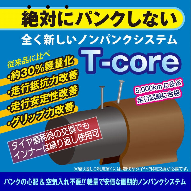 TCORE14175(35) 絶対にパンクしないノンパンクチューブT-core