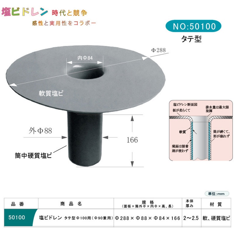 Amazon.co.jp: 孫悟空ドレン/SGKドレン 塩ビドレン ヨコ型 (Φ100