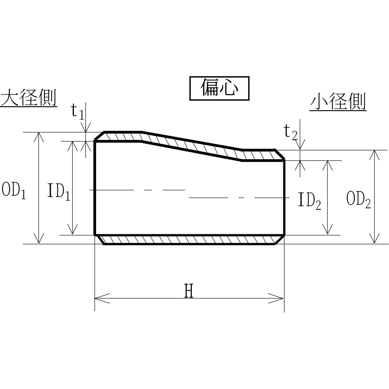 RE 溶接式管継手(黒)偏心レジューサ SCH40 古林工業 材質PT370 呼び径 