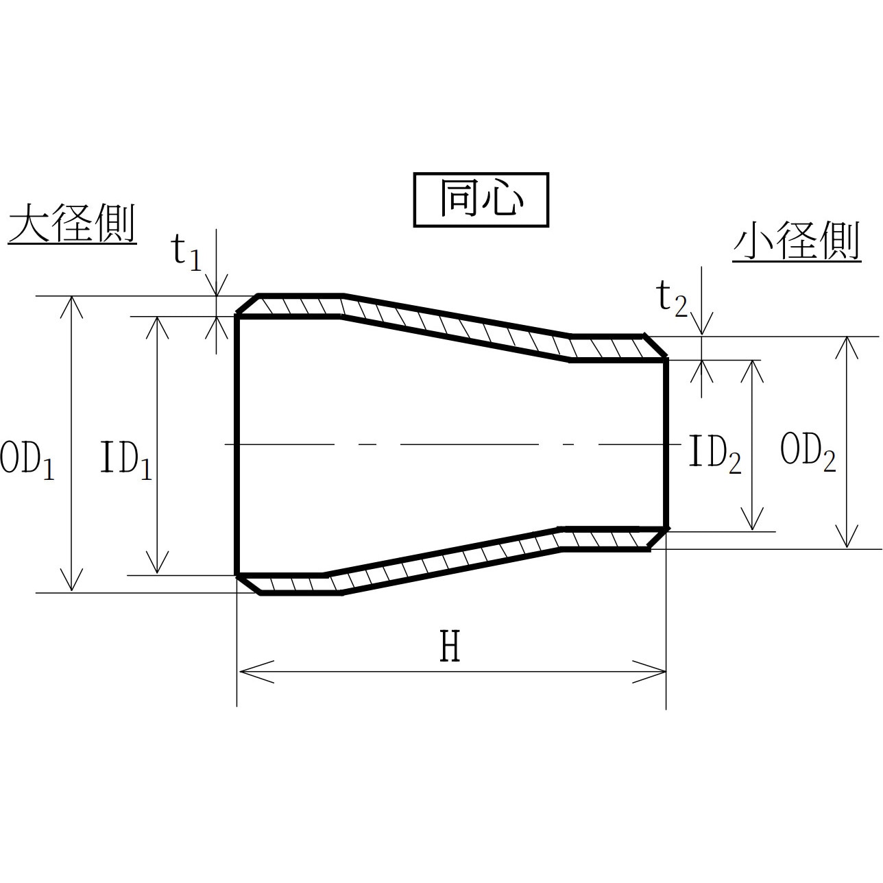 RC 溶接式管継手(白)同心レジューサ SCH40 古林工業 材質PT370 呼び径 