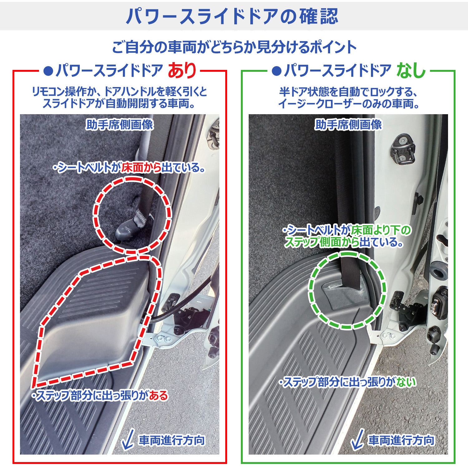 200-HG65-1831-577 200系ハイエース スーパーGL ステップパネル プロ
