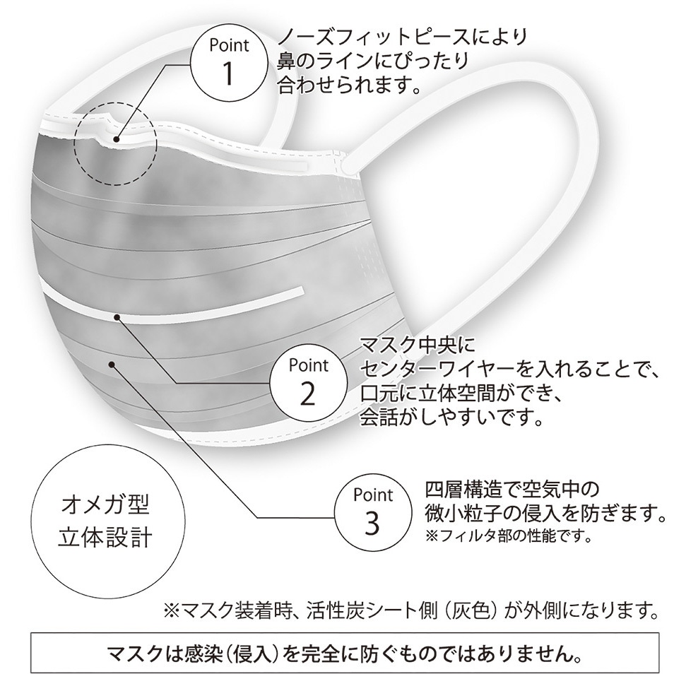 HM-39966 HM-39966 不織布4層活性炭マスク 個装(50枚) アゼアス