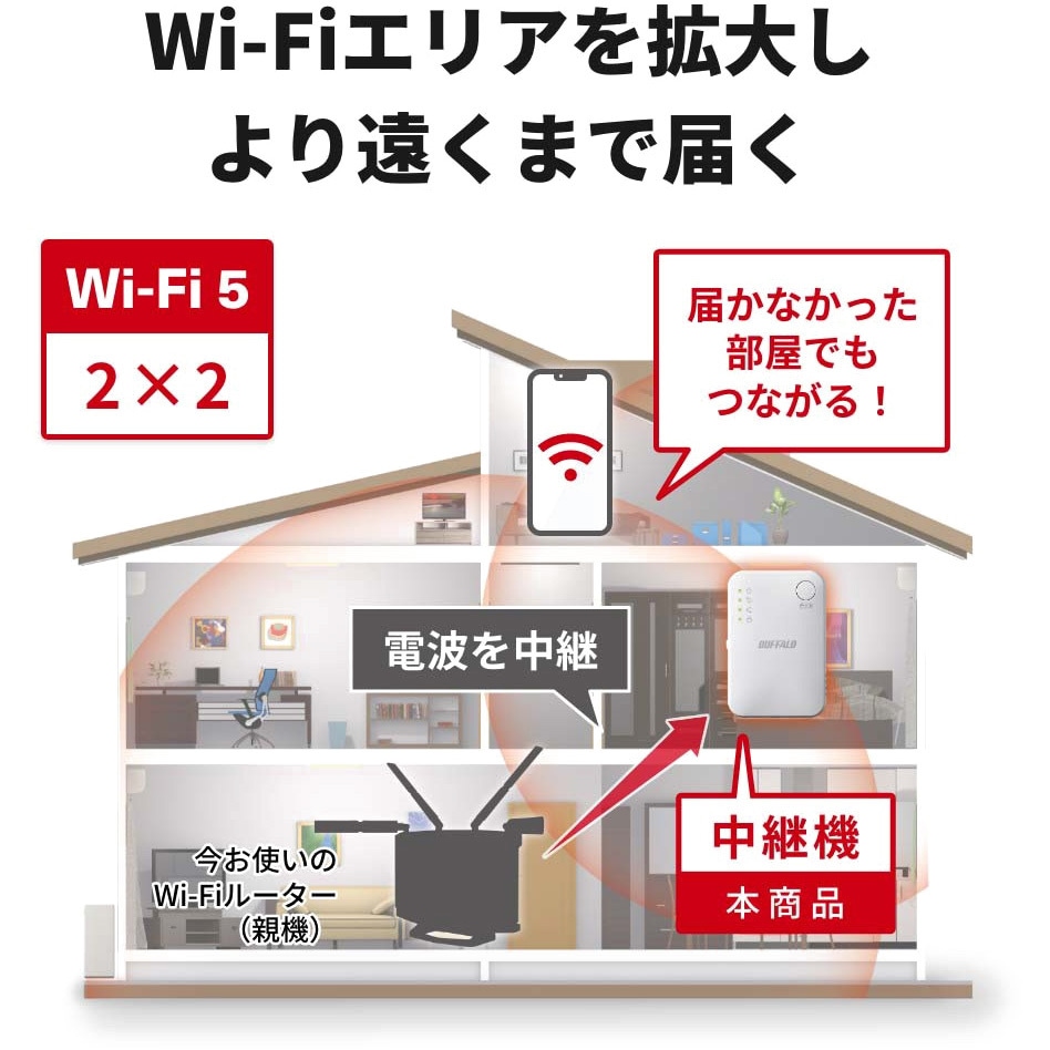 WEX-1166DHPL/D 無線LAN中継機 11ac/n/a/g/b 866+300Mbps 1台 BUFFALO