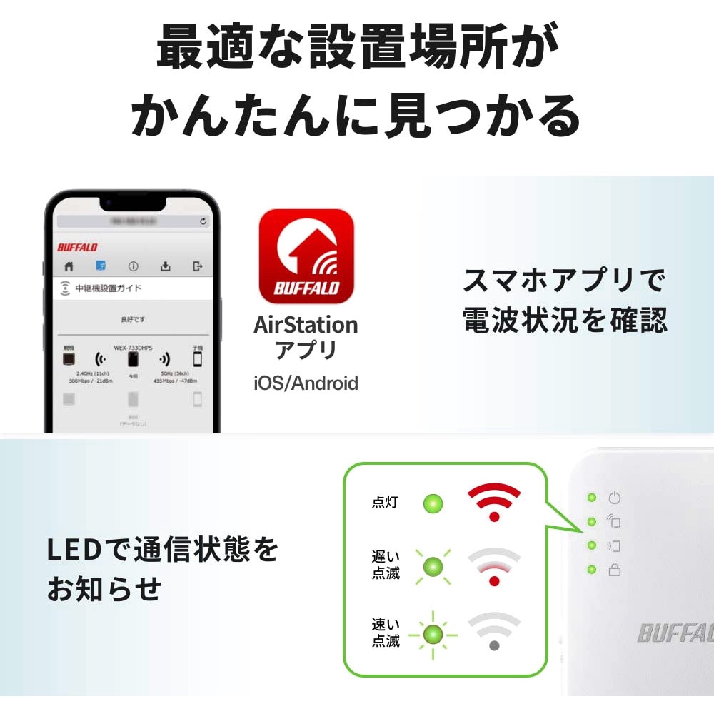 WEX-1166DHPL/D 無線LAN中継機 11ac/n/a/g/b 866+300Mbps 1台 BUFFALO