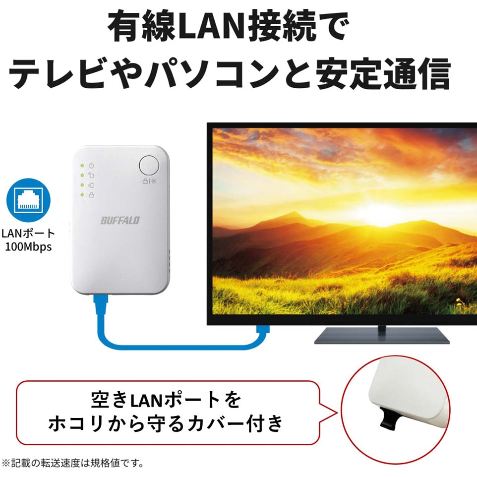 WEX-1166DHPL/D 無線LAN中継機 11ac/n/a/g/b 866+300Mbps 1台 BUFFALO