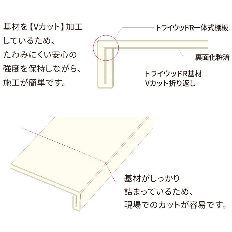 STV0900P-BN-G3 Vカットの見付けの厚い棚板 ウッドワン ウォームグレー