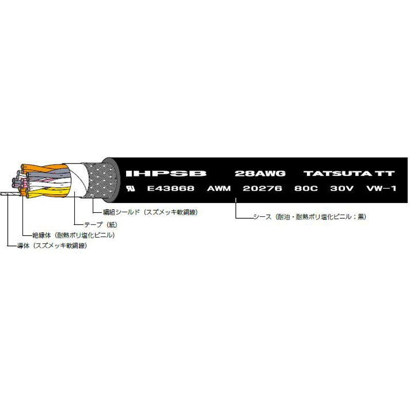 【吉田電気】電子レンジ ETD-617 2011年製　通電確認済 GE 通用电气ZENITH Controls双电源开关Automatic Transfer