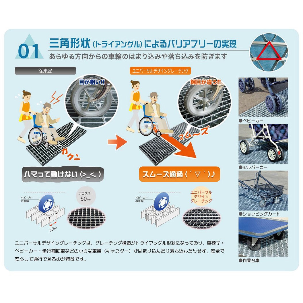 UKMI 25-2(アングルのみ) コーナーアングル(単体)/側溝用みぞぶた/車道用 1枚 カワグレ 【通販モノタロウ】