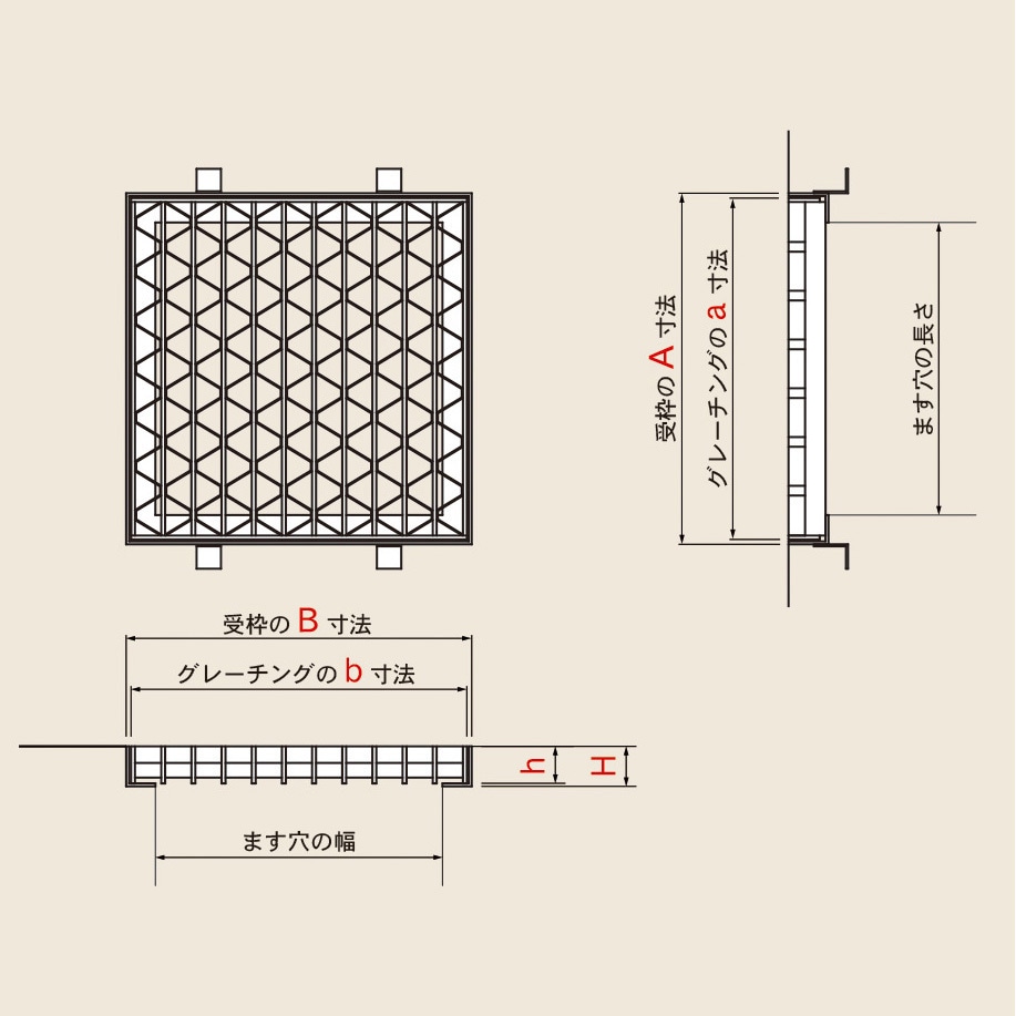 ユニバーサルデザイン グレーチング ステンレス 正方形 ますぶた T-2 UKFCS 38-66 ます穴(幅600×長さ600mm) 受注生産 カワグレ 代引不可 ユニバーサルデザイングレーチング ステンレス正方形ますぶた⁄車道用(T-2)