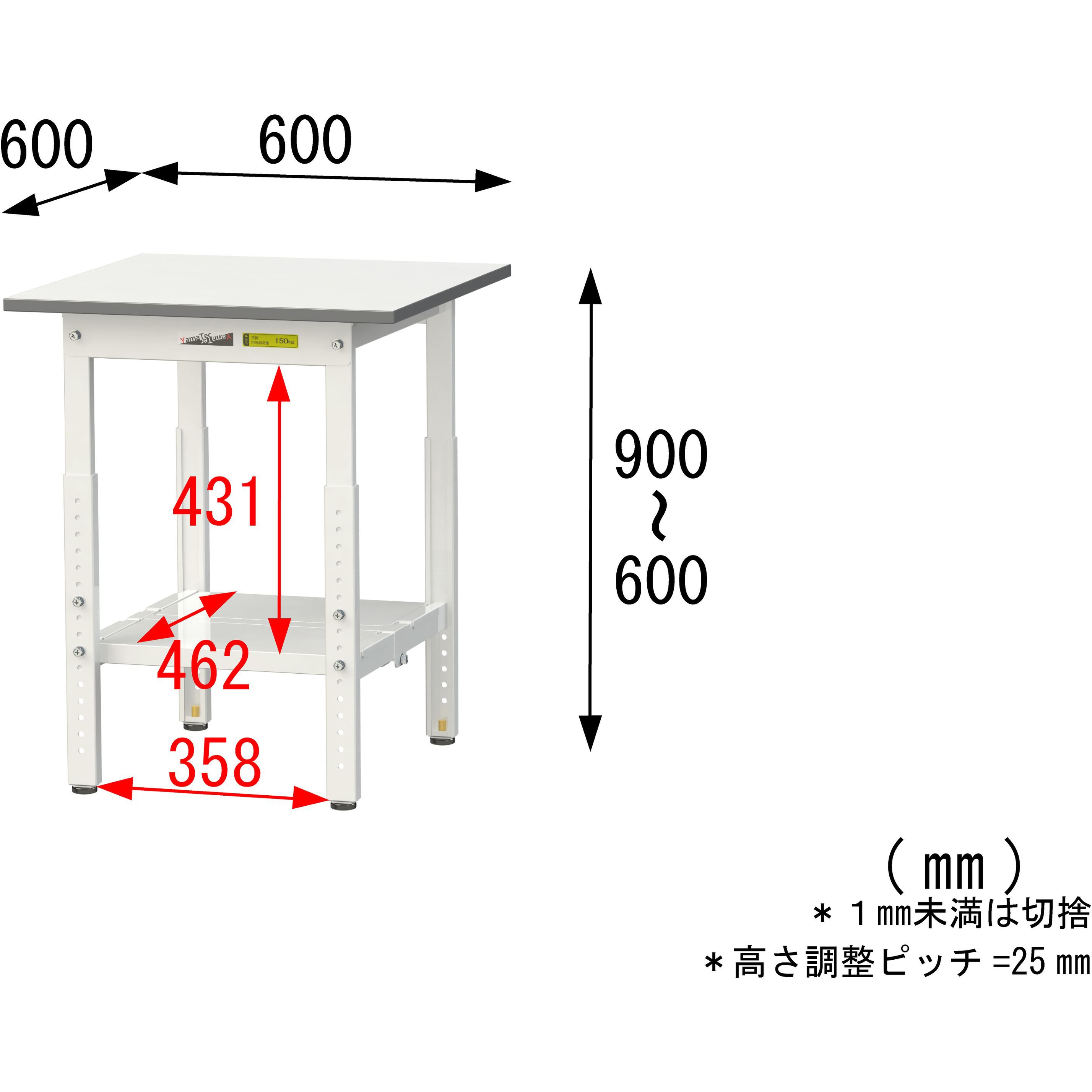 SUPA-660TT-WW 軽量作業台/耐荷重150kg_高さ調整_全面棚付_ワーク