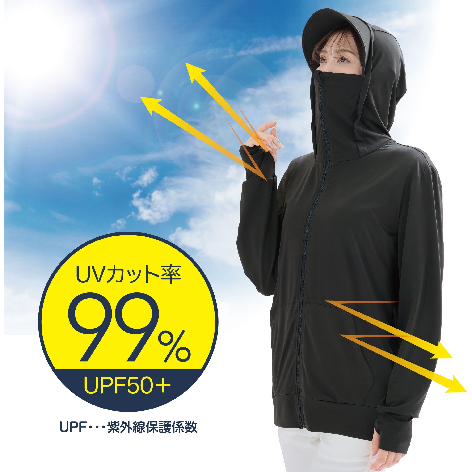 UV&クール 顔までガードパーカー NEEDS LABO サイズM-L - 【通販