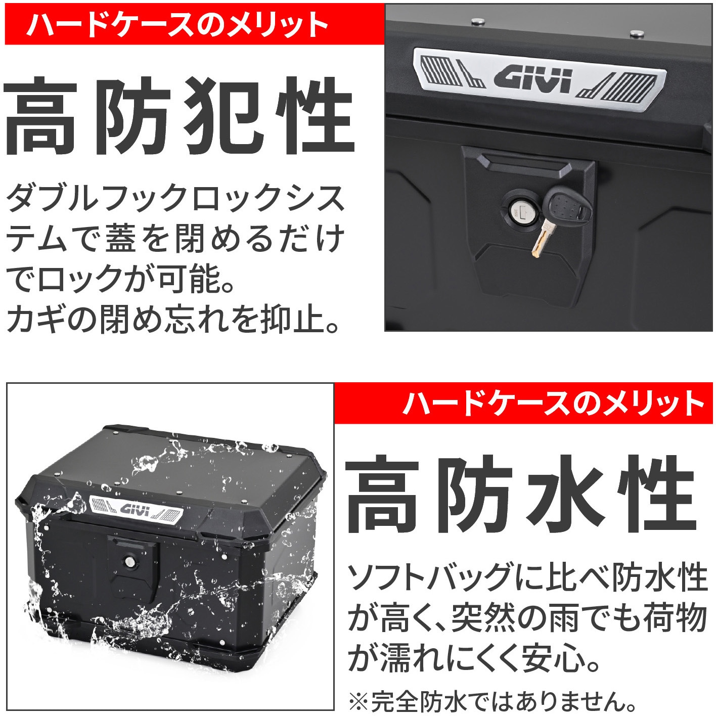 60921 GIVI リアボックス モノロックケース アルミ製 GIVI(ジビ) 容量