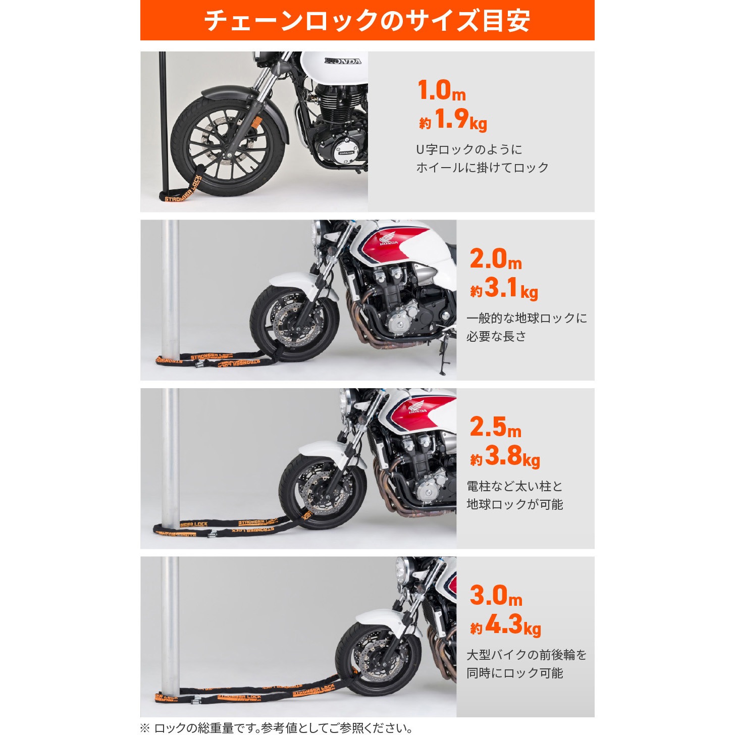デイトナ社製 ストロンガーチェーンロック 3.0m（） 盗難防止