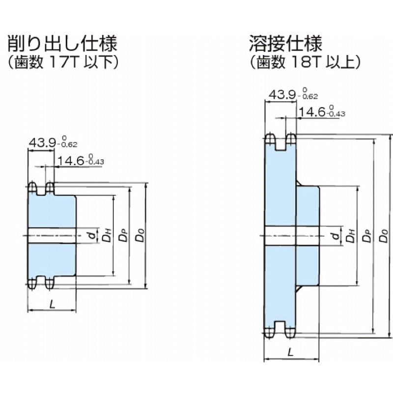 RS80-2B27T スプロケット RS80-2B 椿本チエイン 下穴タイプ - 【通販