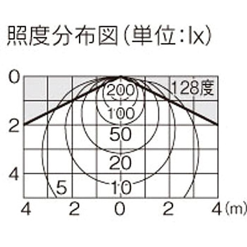 商品詳細：LECF/14N-W15GH5085 | 商品情報検索（商品