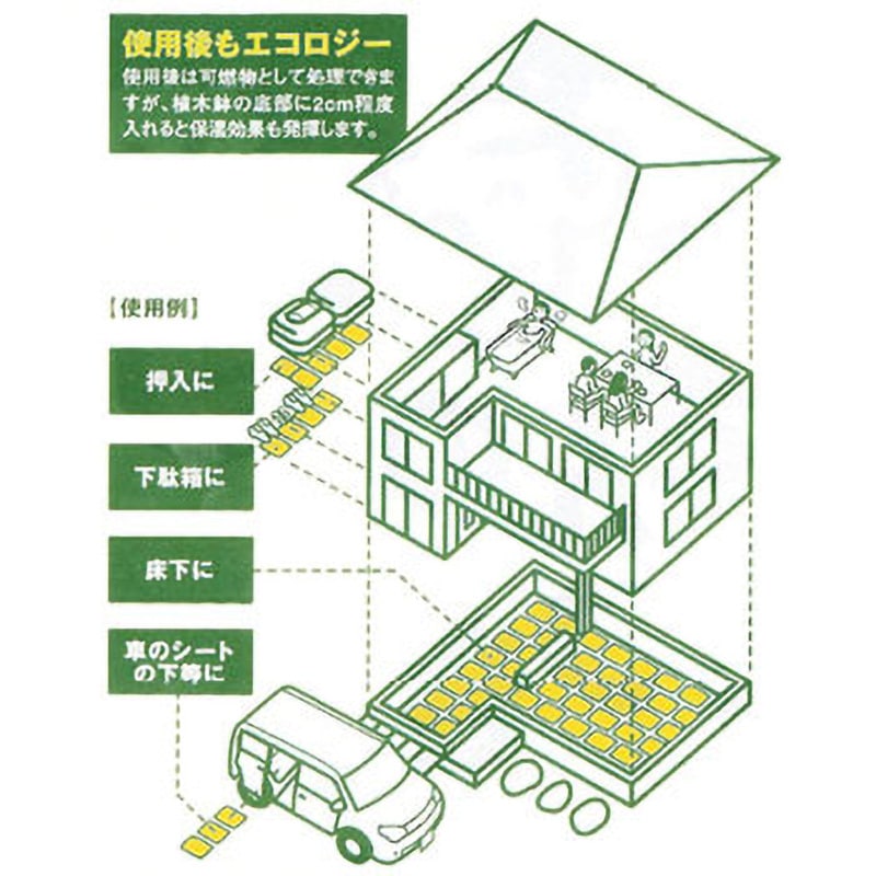 ヤシ殻活性炭 大工さんのおスミつき 1.5kg 消臭調湿材 1個 満栄 ヤシ殻活性炭 大工さんのおスミつき 1.5kg 消臭調湿材 1個 満栄
