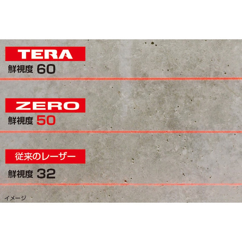 ZERO-KJC ゼロKJC タジマツール(TJMデザイン) マグネットダンパー方式