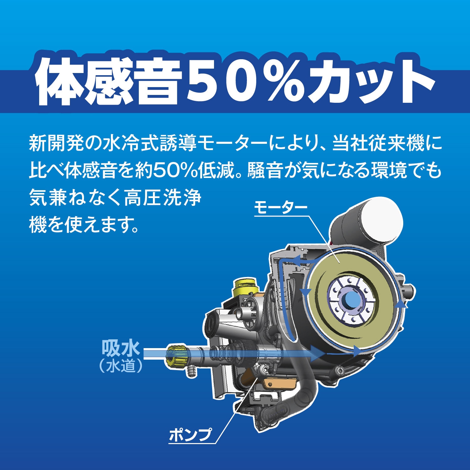 KYOCERA 京セラ AJP-2100GQ 60Hz 667451A 高圧洗浄機(西日本